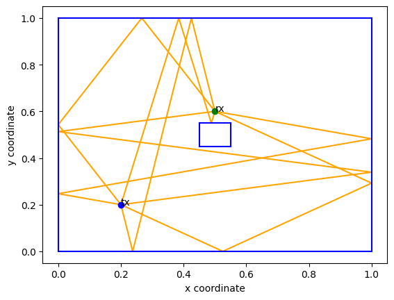 ../_images/3b353c17cce6d56286eb1f6423edd15a4d1b07ecfcd863ba0f9aa6f309cf8d75.png