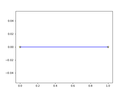 ../_images/differt2d-geometry-2.png