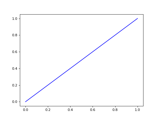 ../_images/differt2d-geometry-3.png