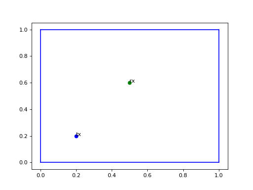 ../_images/differt2d-scene-5.png