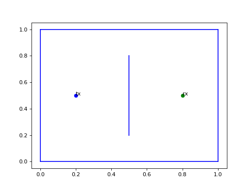 ../_images/differt2d-scene-6.png